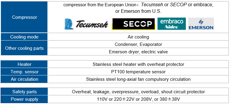 1697335907428134.png WGD 22.PNG