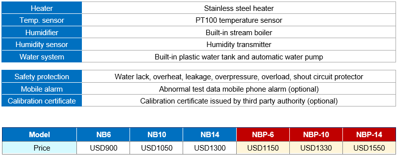 1698139561783133.png Desk NB 3.PNG